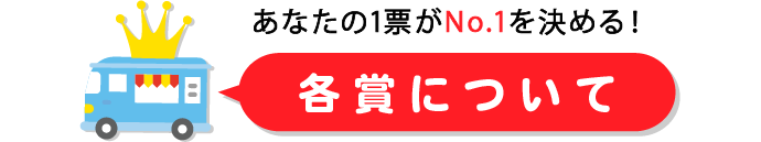 各賞について